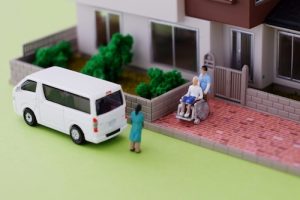 往診